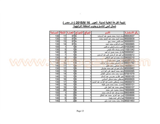 اسماء الفائزين بوحدات الإسكان المتوسط في العبور