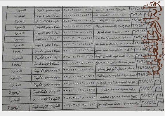 نتيجة وأسماء الفائزين فى مسابقة وظائف الازهر الشريف لوظيفة “عامل خدمات معاونه” بالبحيرة نتيجة وأسماء الفائزين فى مسابقة وظائف الازهر الشريف لوظيفة “عامل خدمات معاونه” بالبحيرة