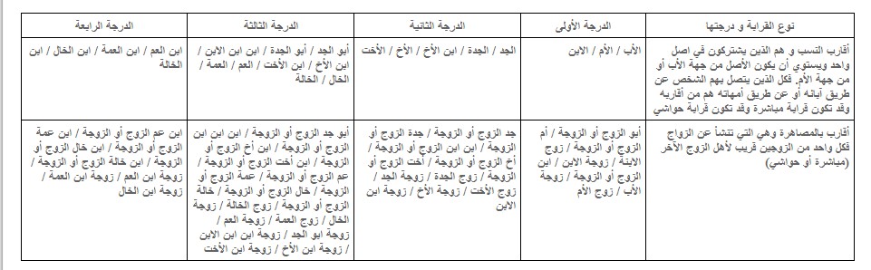 رابط وطريقة التقديم للعمل فى وظائف البنك الاهلى المصرى 2016 رابط وطريقة التقديم للعمل فى وظائف البنك الاهلى المصرى 2016